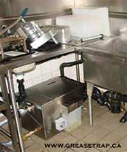 GOslyn Grease Recovery Device