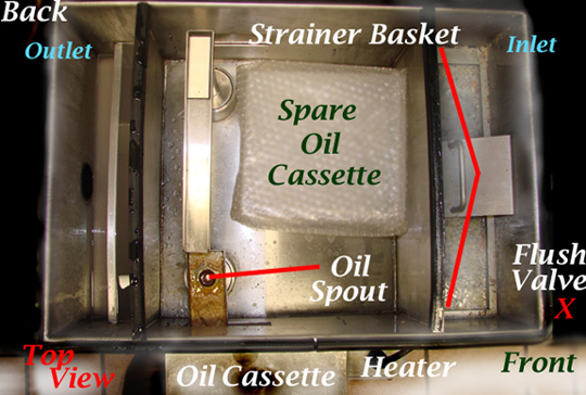 Goslyn Grease Trap