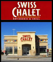Swiss Chalet